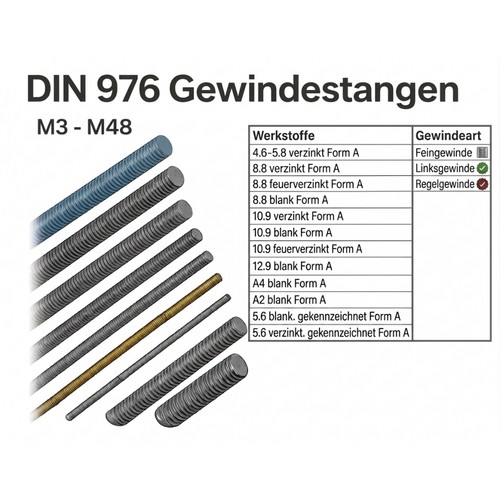 Din 976 gewindestangen - din,