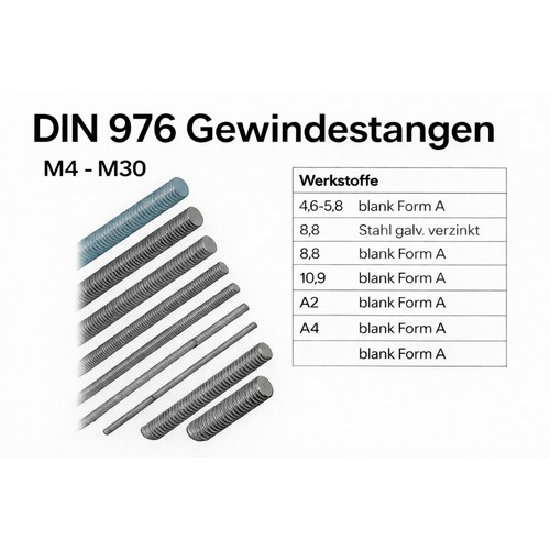 Din 976 gewindestangen - din, m
